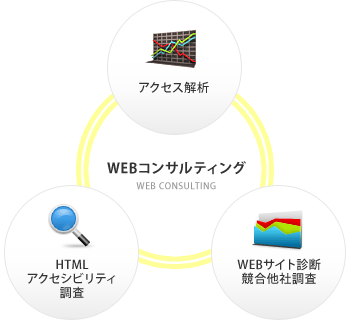 WEBRTeBOT[rXe